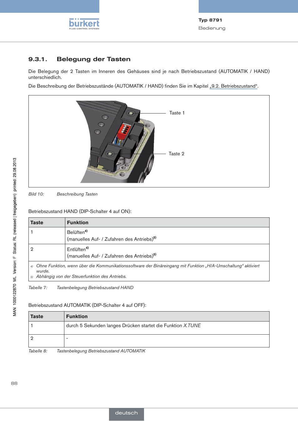 Belegung der tasten | Burkert Type 8791 User Manual | Page 88 / 184
