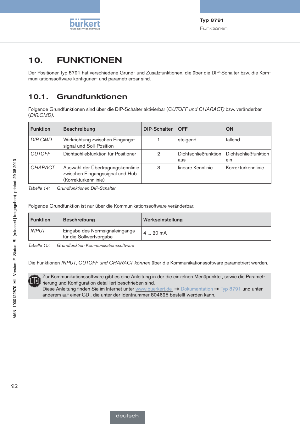 Funktionen, Grundfunktionen | Burkert Type 8791 User Manual | Page 92 / 184