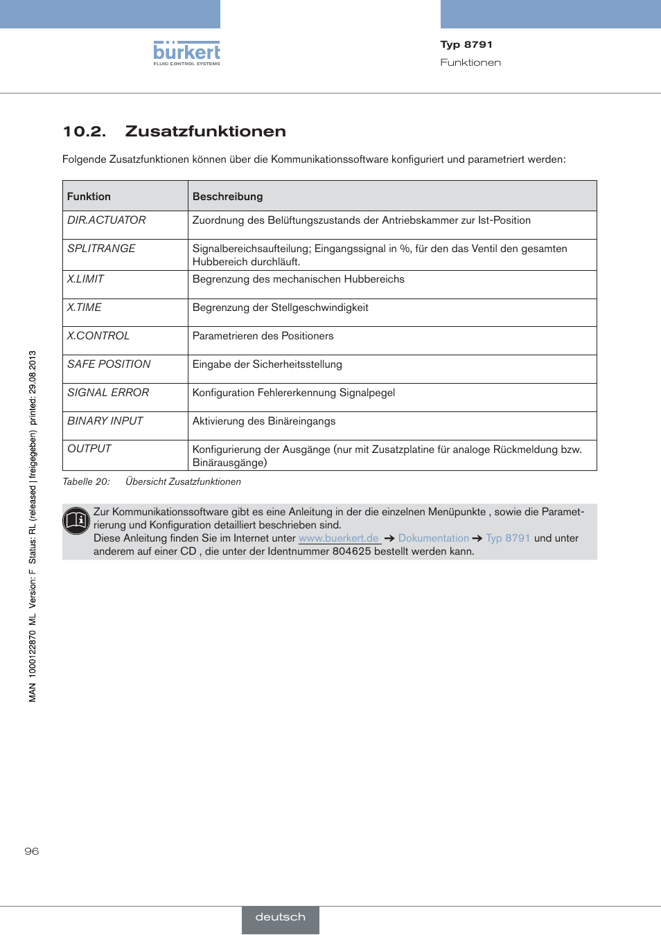 Zusatzfunktionen | Burkert Type 8791 User Manual | Page 96 / 184
