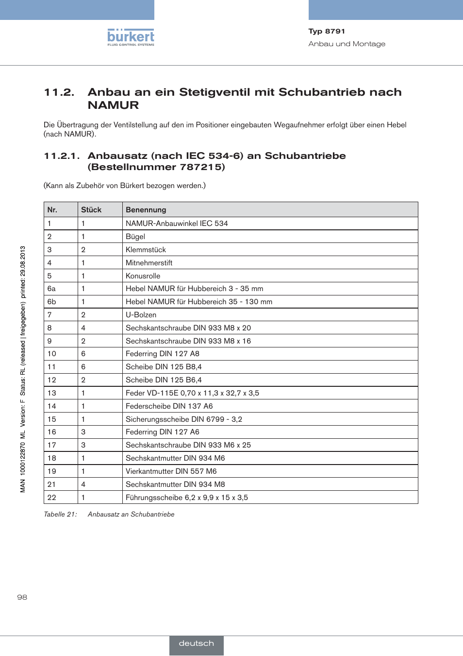 Burkert Type 8791 User Manual | Page 98 / 184