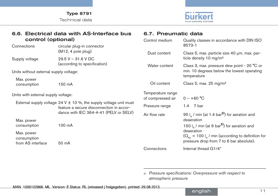 Burkert Type 8791 User Manual | Page 11 / 106