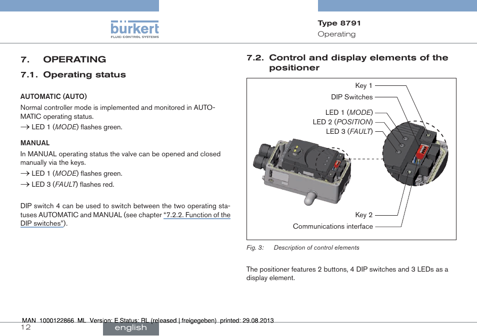 Operating | Burkert Type 8791 User Manual | Page 12 / 106