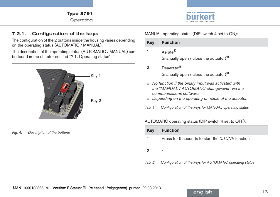 Burkert Type 8791 User Manual | Page 13 / 106