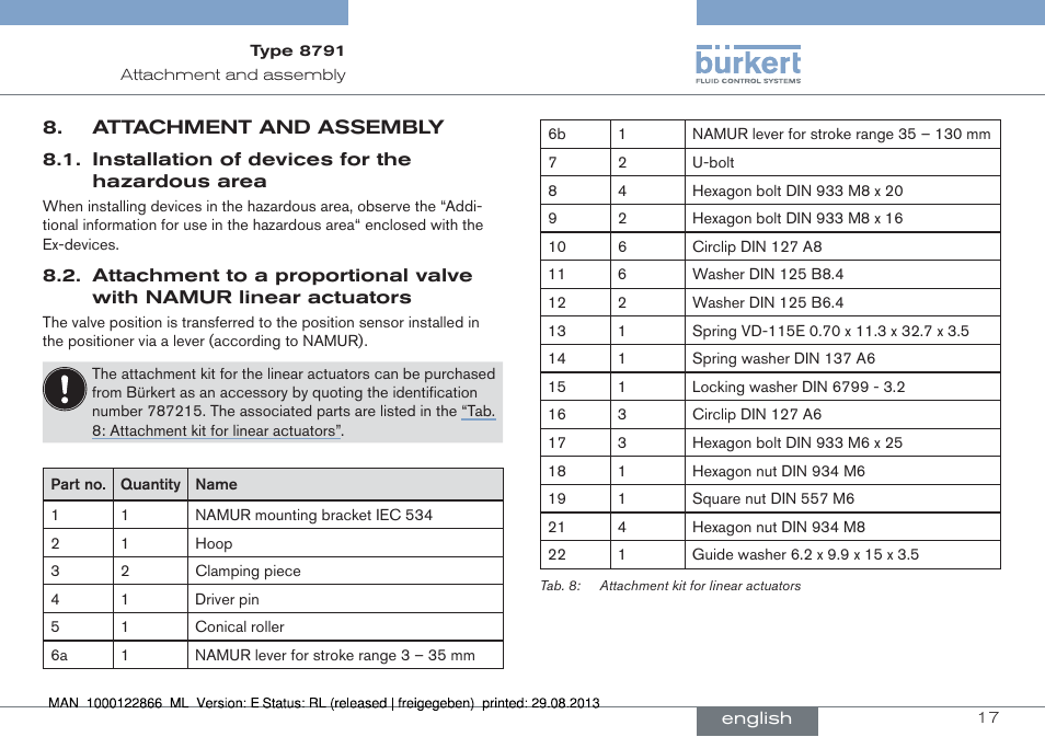 Attachment and assembly, Linear actuators | Burkert Type 8791 User Manual | Page 17 / 106