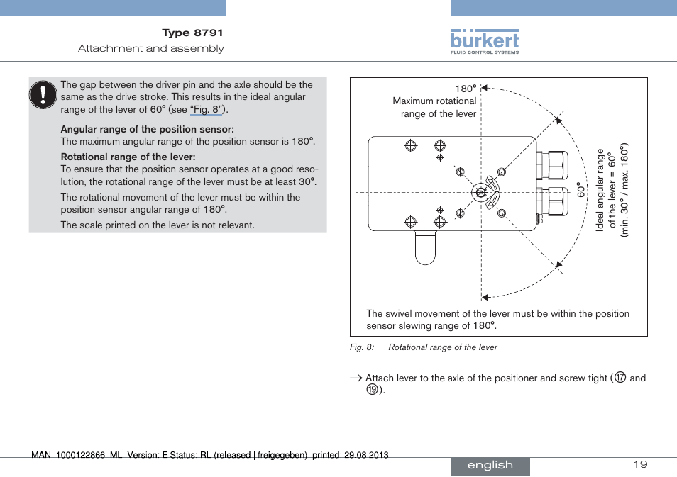 Burkert Type 8791 User Manual | Page 19 / 106