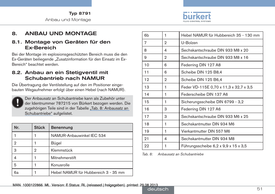 Anbau und montage | Burkert Type 8791 User Manual | Page 51 / 106