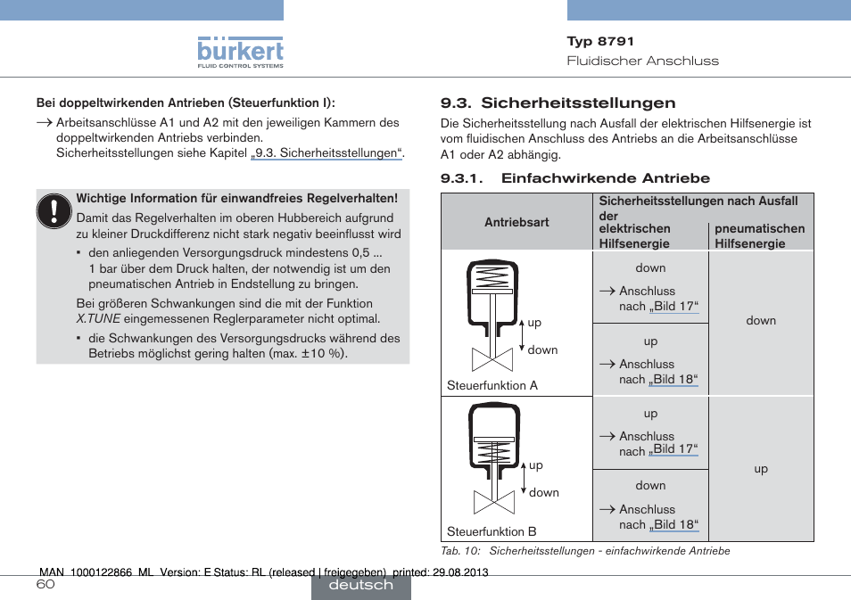 Sicherheitsstellungen | Burkert Type 8791 User Manual | Page 60 / 106