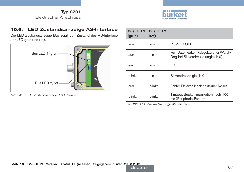 Led zustandsanzeige as-interface | Burkert Type 8791 User Manual | Page 67 / 106