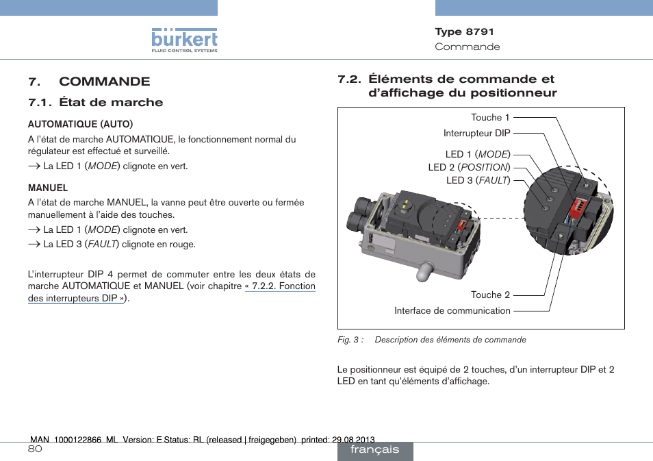 Commande, État de marche | Burkert Type 8791 User Manual | Page 80 / 106