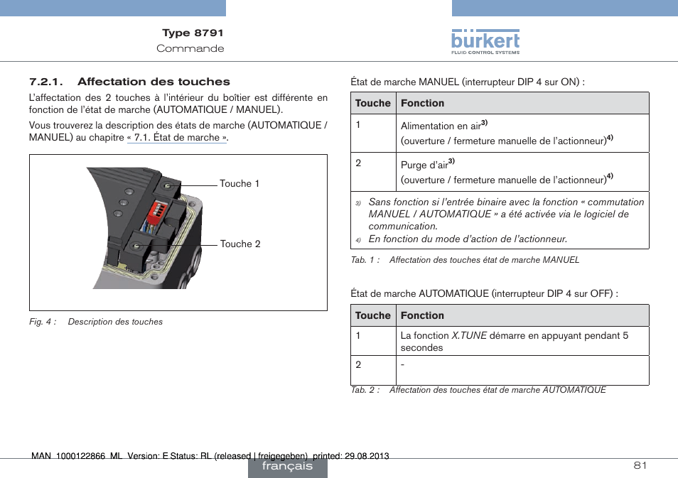 Burkert Type 8791 User Manual | Page 81 / 106