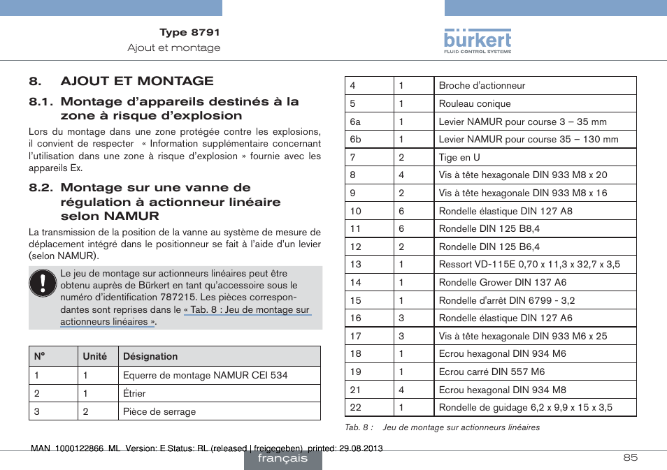Ajout et montage, Montage d’appareils destinés à la zone à risque, D’explosion | Montage sur une vanne de régulation à actionneur, Linéaire selon namur | Burkert Type 8791 User Manual | Page 85 / 106
