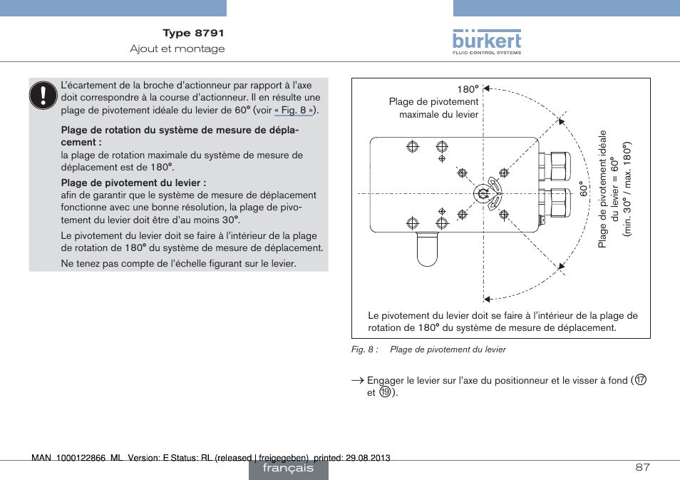Burkert Type 8791 User Manual | Page 87 / 106