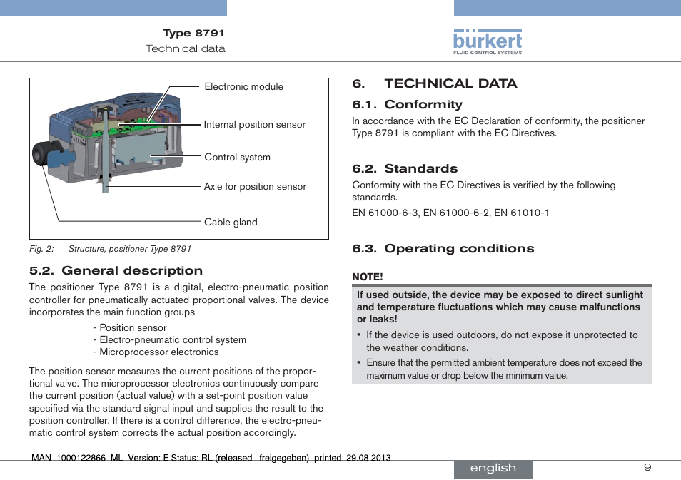 General description, Technical data | Burkert Type 8791 User Manual | Page 9 / 106