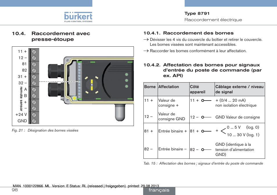 Raccordement avec presse-étoupe | Burkert Type 8791 User Manual | Page 98 / 106