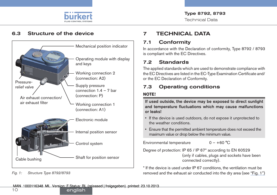 3 structure of the device, 7 technical data | Burkert Type 8793 User Manual | Page 10 / 136