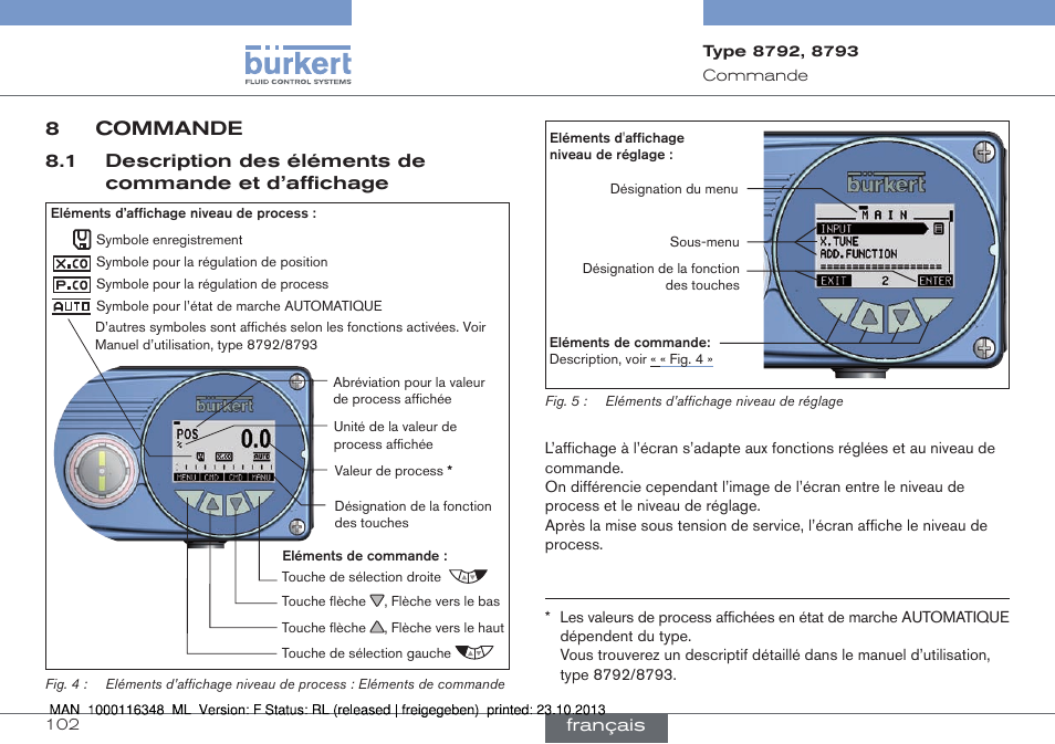 8 commande, 1 description des éléments de commande et, D’affichage | 8commande | Burkert Type 8793 User Manual | Page 102 / 136