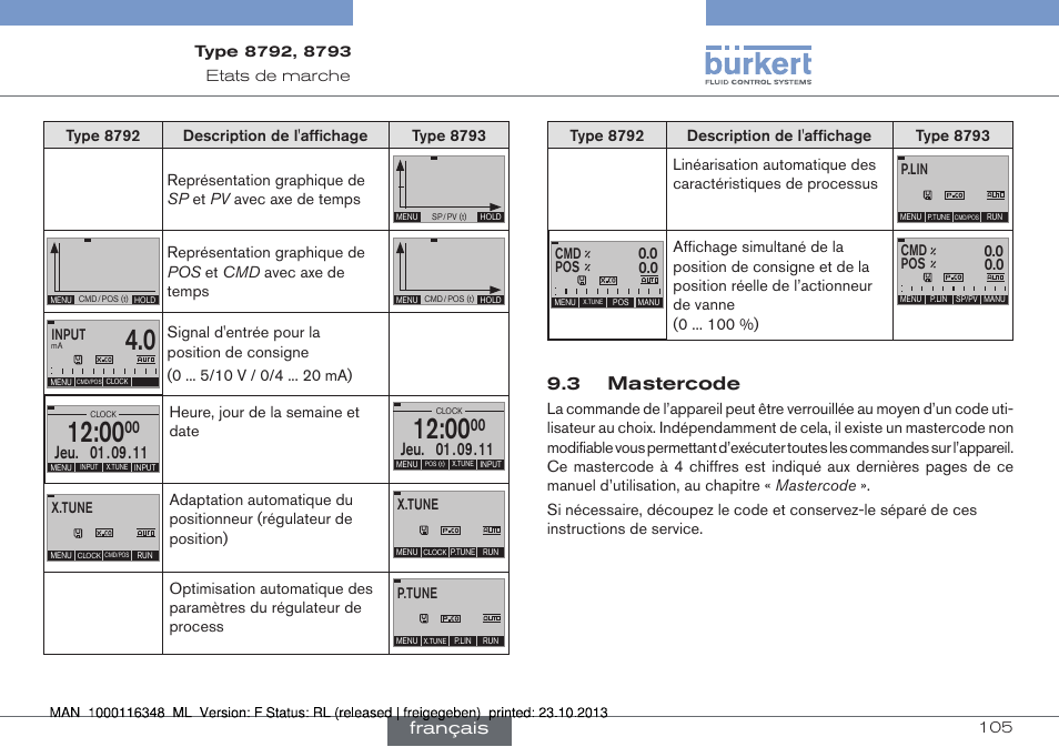 3 mastercode, Français | Burkert Type 8793 User Manual | Page 105 / 136