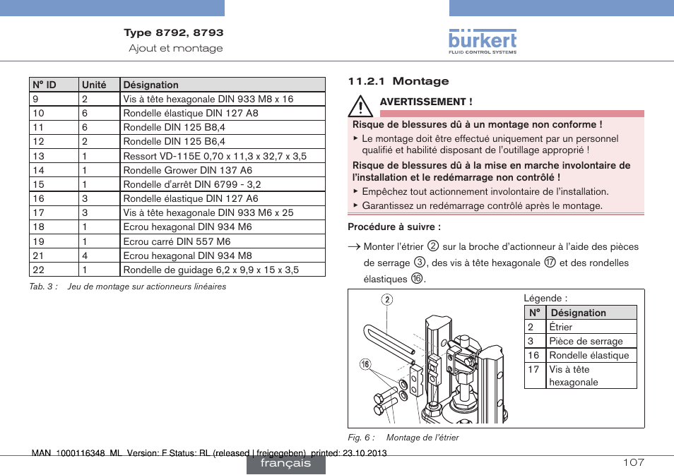 Burkert Type 8793 User Manual | Page 107 / 136