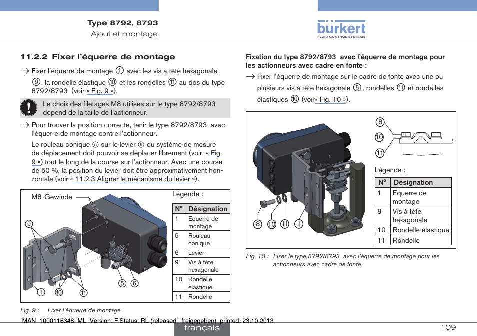 Burkert Type 8793 User Manual | Page 109 / 136