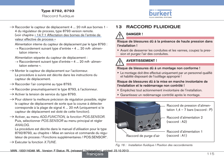 13 raccord fluidique | Burkert Type 8793 User Manual | Page 115 / 136