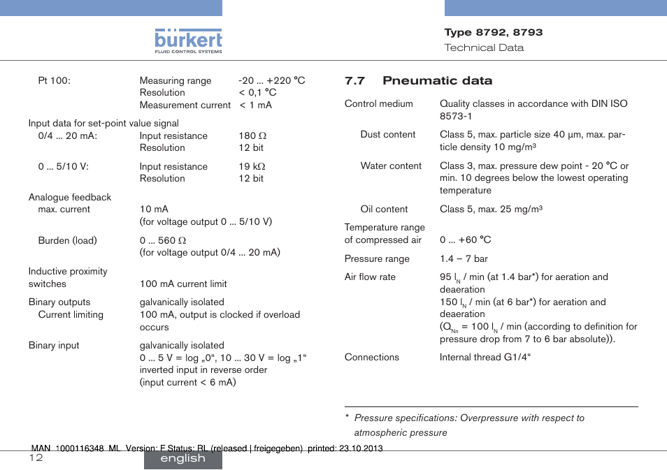 7 pneumatic data | Burkert Type 8793 User Manual | Page 12 / 136