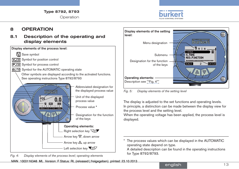 8 operation, 8operation | Burkert Type 8793 User Manual | Page 13 / 136