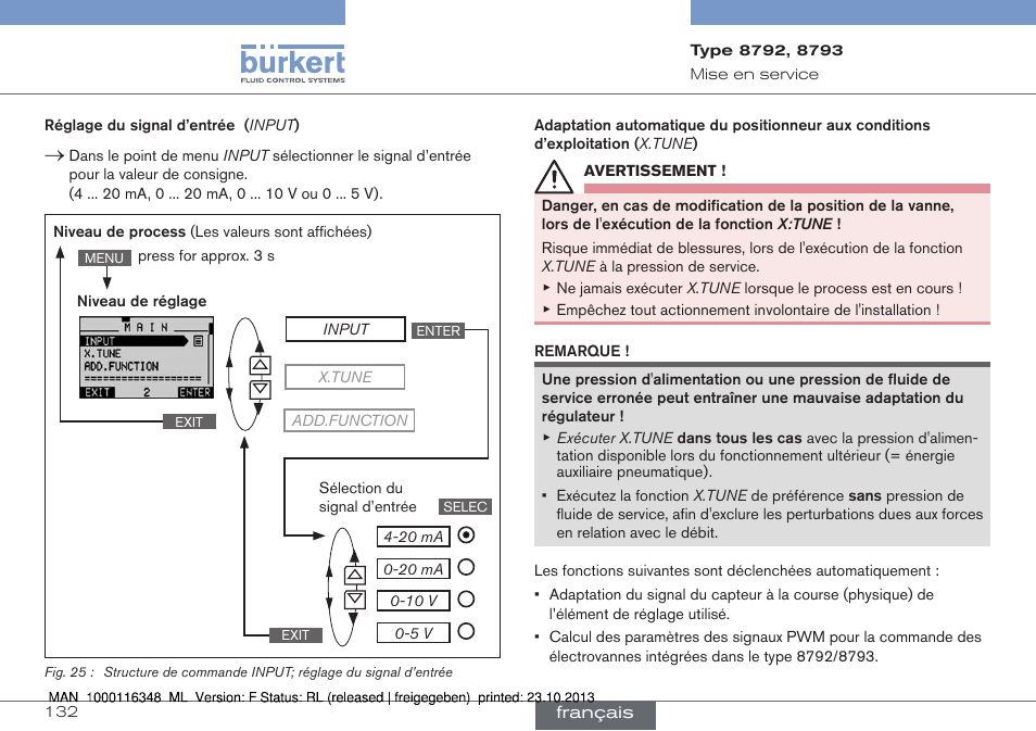 Burkert Type 8793 User Manual | Page 132 / 136