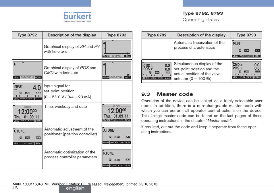 3 master code, English | Burkert Type 8793 User Manual | Page 16 / 136