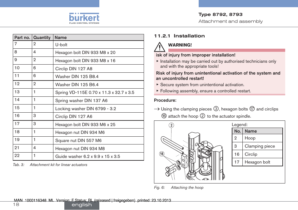 Burkert Type 8793 User Manual | Page 18 / 136