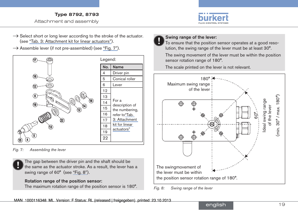 Burkert Type 8793 User Manual | Page 19 / 136