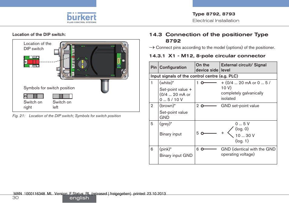 3 connection of the positioner type 8792 | Burkert Type 8793 User Manual | Page 30 / 136