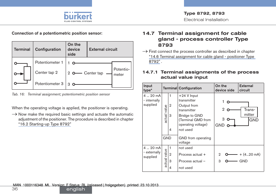 7 terminal assignment for cable gland, Process controller type 8793 | Burkert Type 8793 User Manual | Page 36 / 136