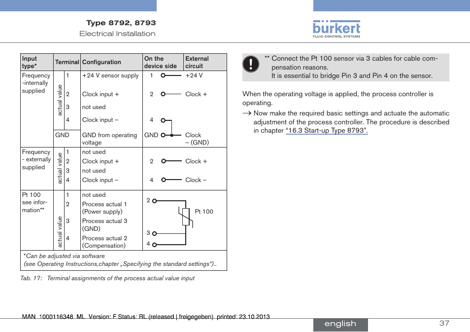 English | Burkert Type 8793 User Manual | Page 37 / 136