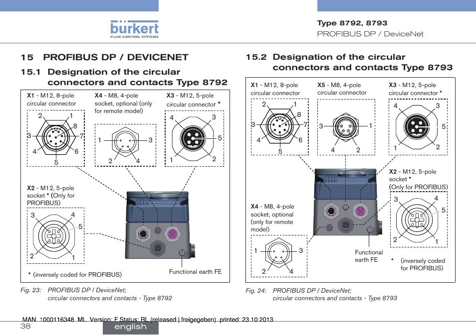 15 profibus dp / devicenet, Type 8792, Type 8793 | Burkert Type 8793 User Manual | Page 38 / 136