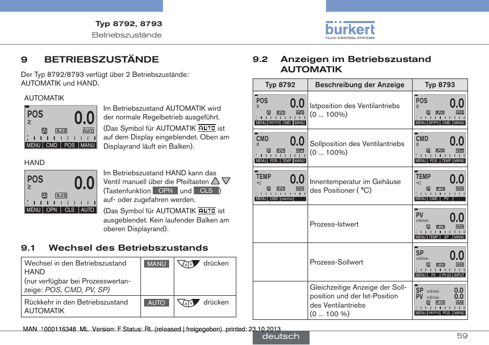 9 betriebszustände, 1 wechsel des betriebszustands 9.2, Anzeigen im betriebszustand automatik | Burkert Type 8793 User Manual | Page 59 / 136