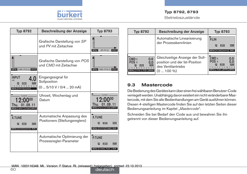 3 mastercode, Deutsch | Burkert Type 8793 User Manual | Page 60 / 136