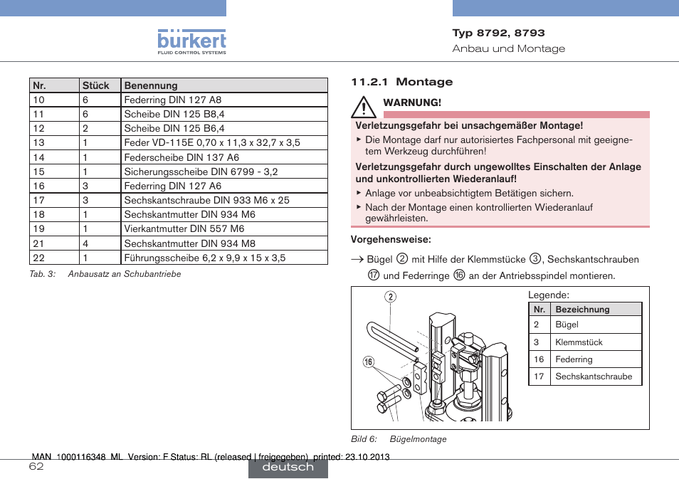 Burkert Type 8793 User Manual | Page 62 / 136