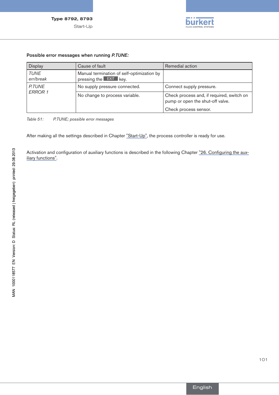 Burkert Type 8793 User Manual | Page 101 / 252