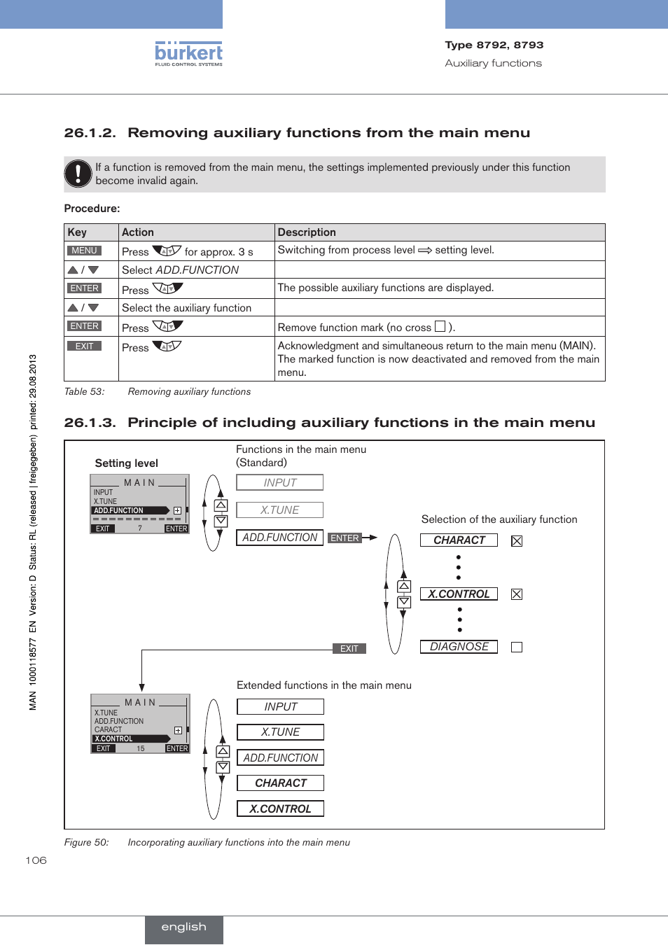 Removing auxiliary functions from the main menu | Burkert Type 8793 User Manual | Page 106 / 252