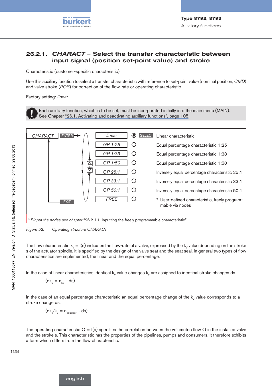 Position set-point value) and stroke | Burkert Type 8793 User Manual | Page 108 / 252