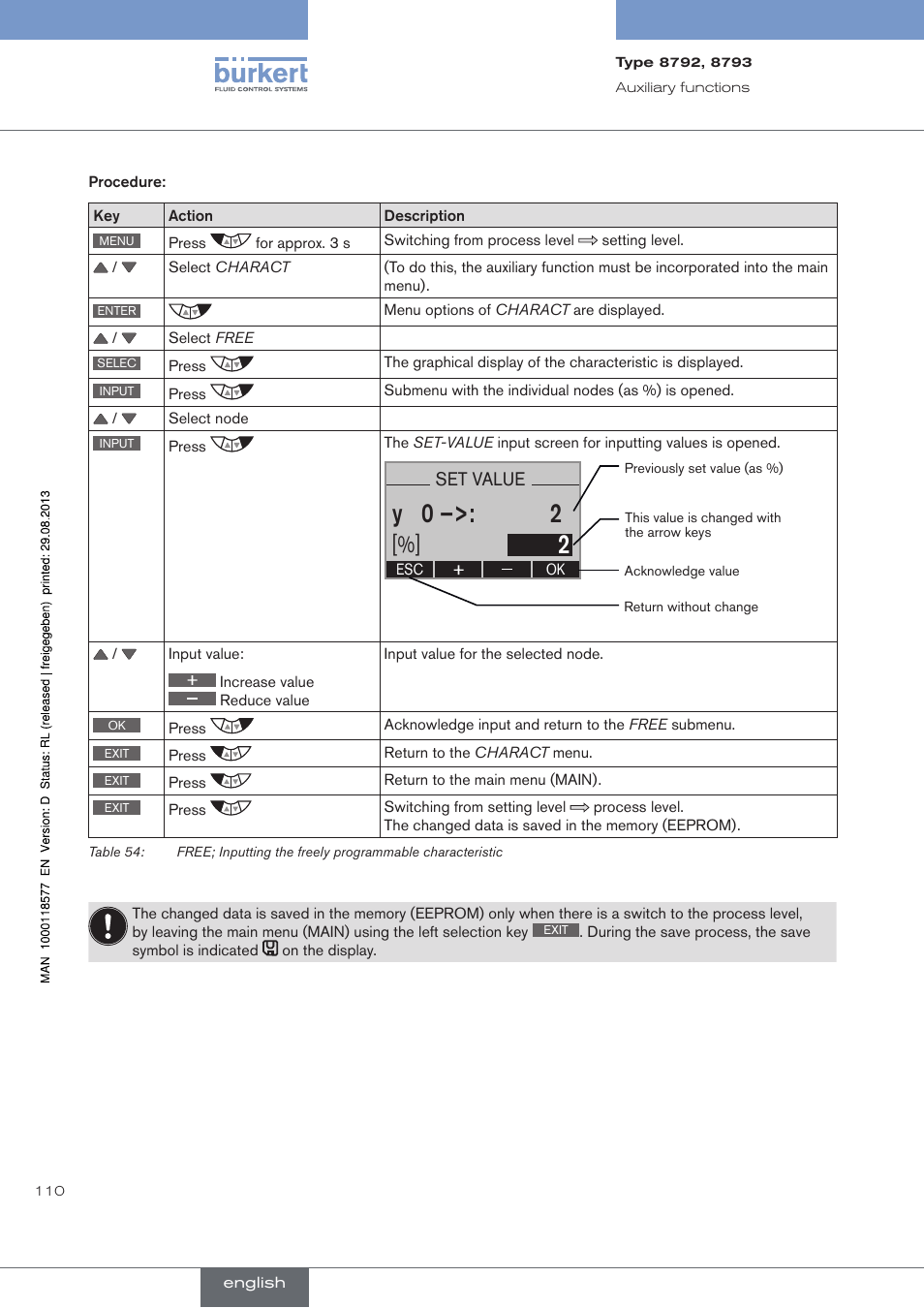 Burkert Type 8793 User Manual | Page 110 / 252