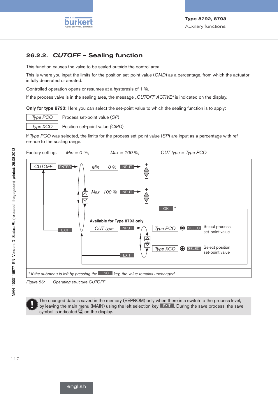 Cutoff – sealing function | Burkert Type 8793 User Manual | Page 112 / 252