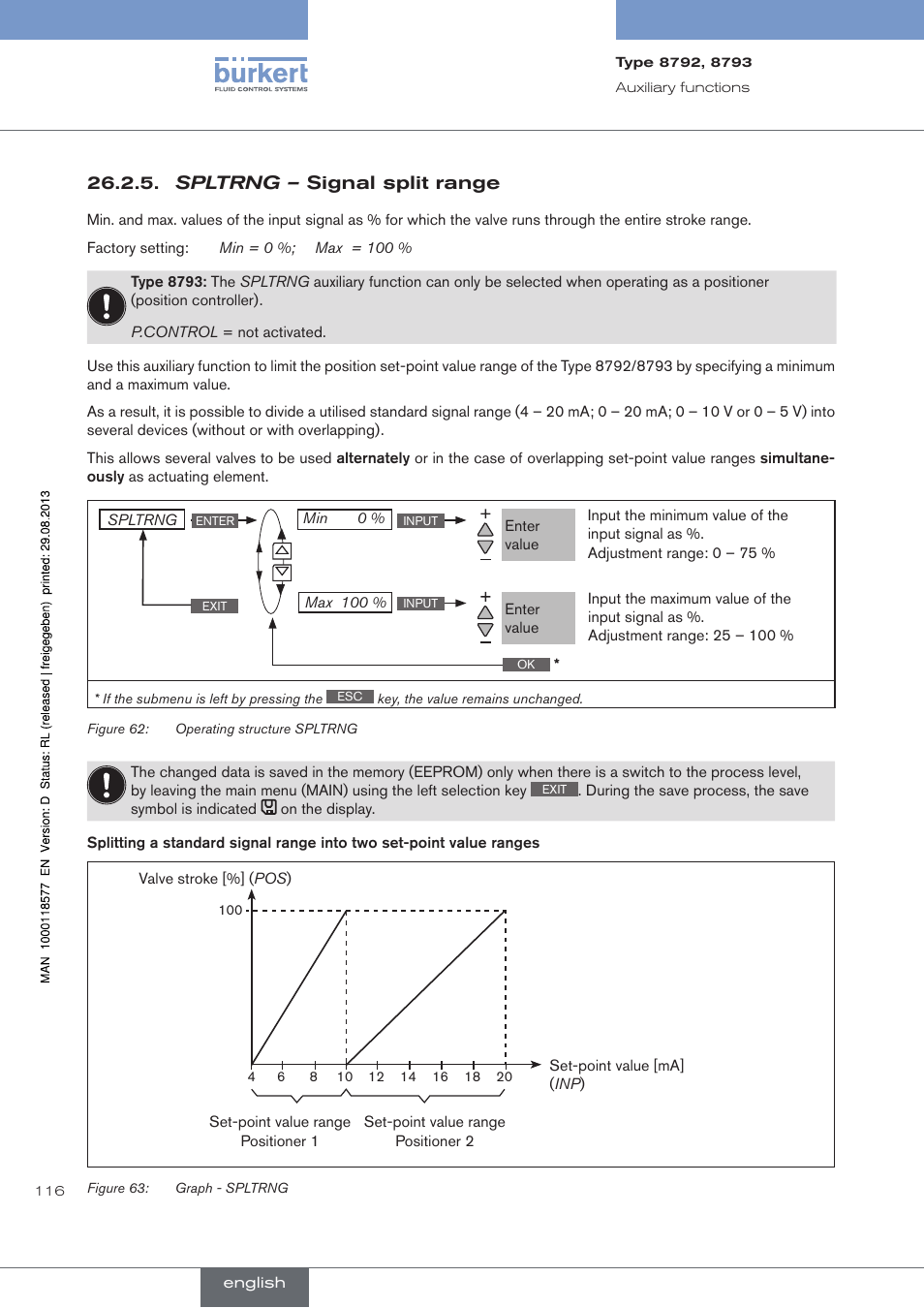 Spltrng – signal split range | Burkert Type 8793 User Manual | Page 116 / 252