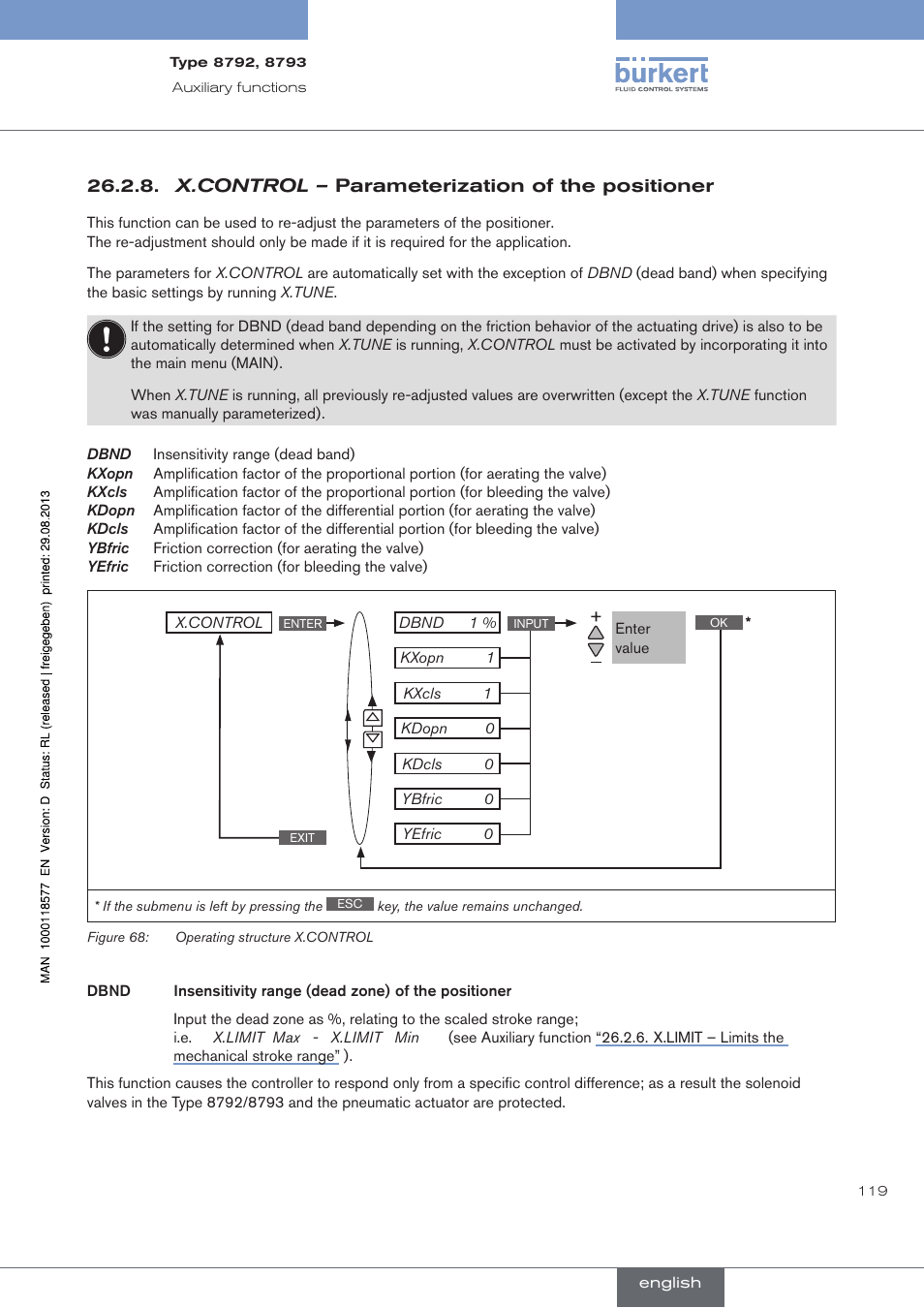 X.control – parameterization of the positioner | Burkert Type 8793 User Manual | Page 119 / 252