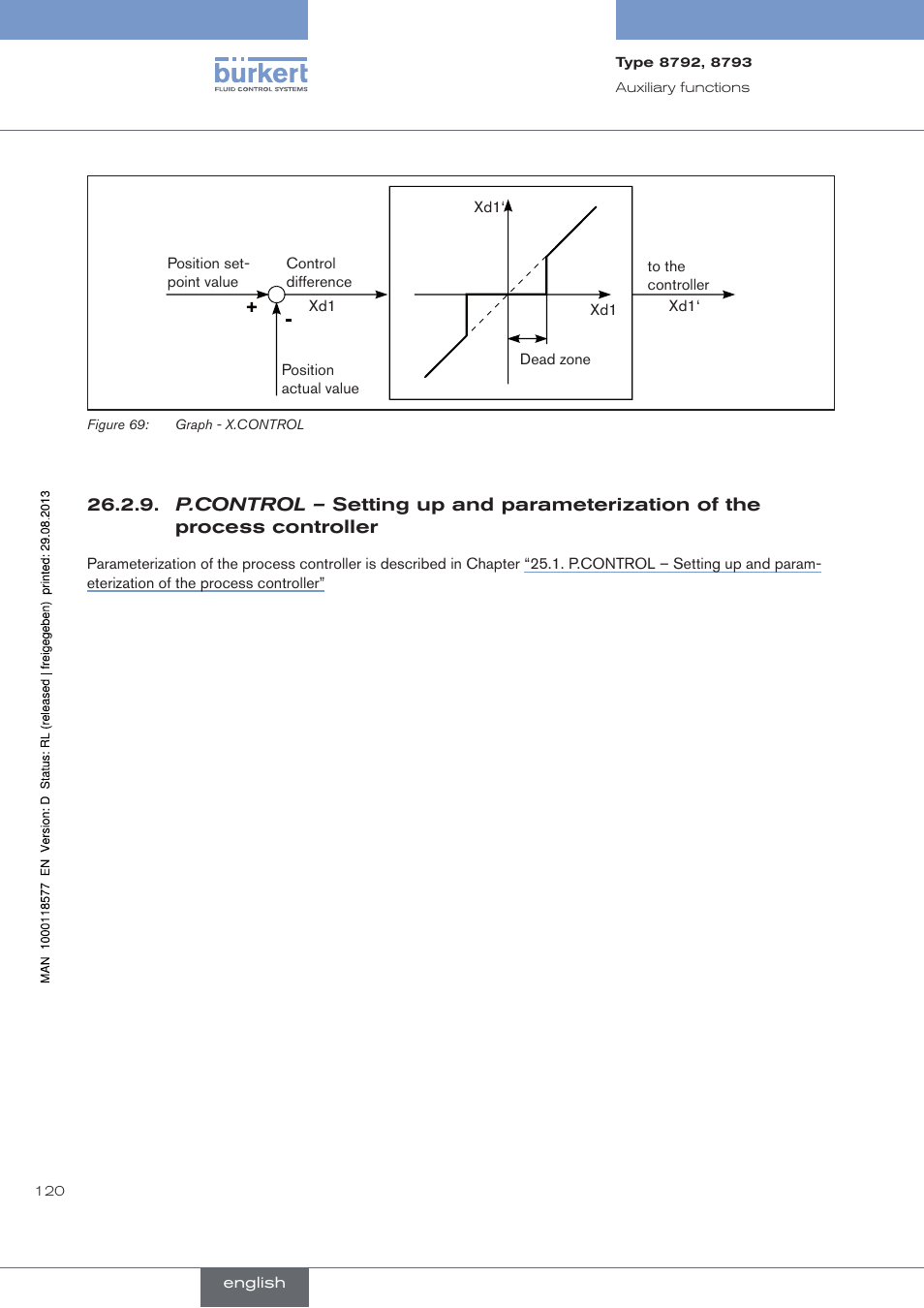 Burkert Type 8793 User Manual | Page 120 / 252