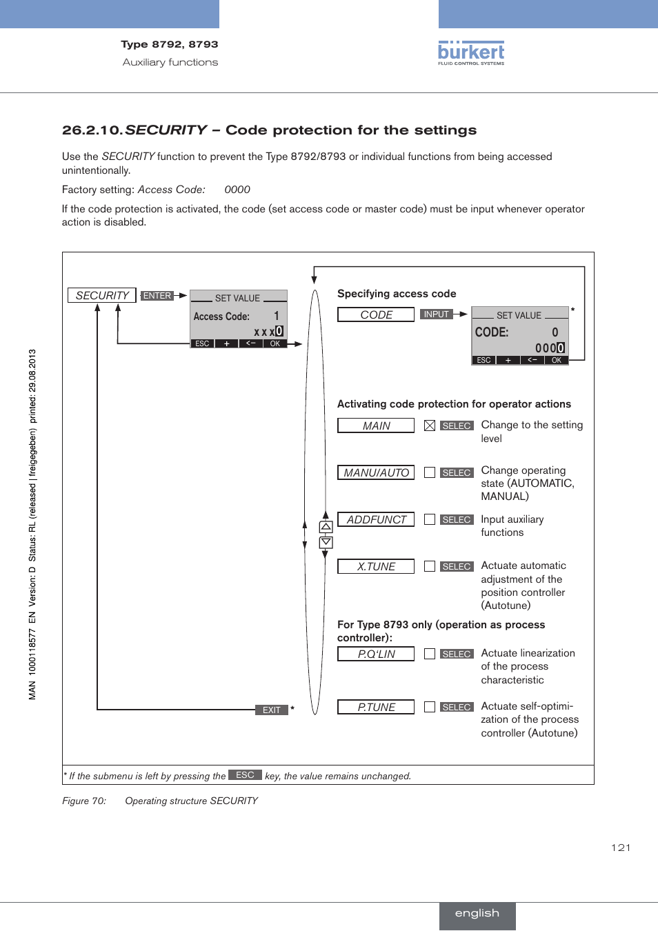 Security – code protection for the settings, 0x x x, Code | Burkert Type 8793 User Manual | Page 121 / 252