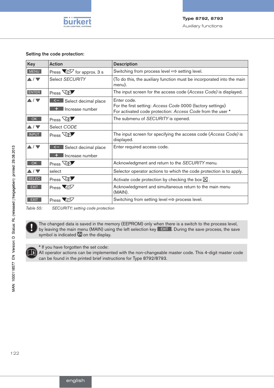 Burkert Type 8793 User Manual | Page 122 / 252