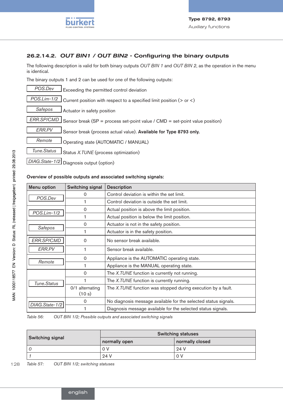 Burkert Type 8793 User Manual | Page 128 / 252