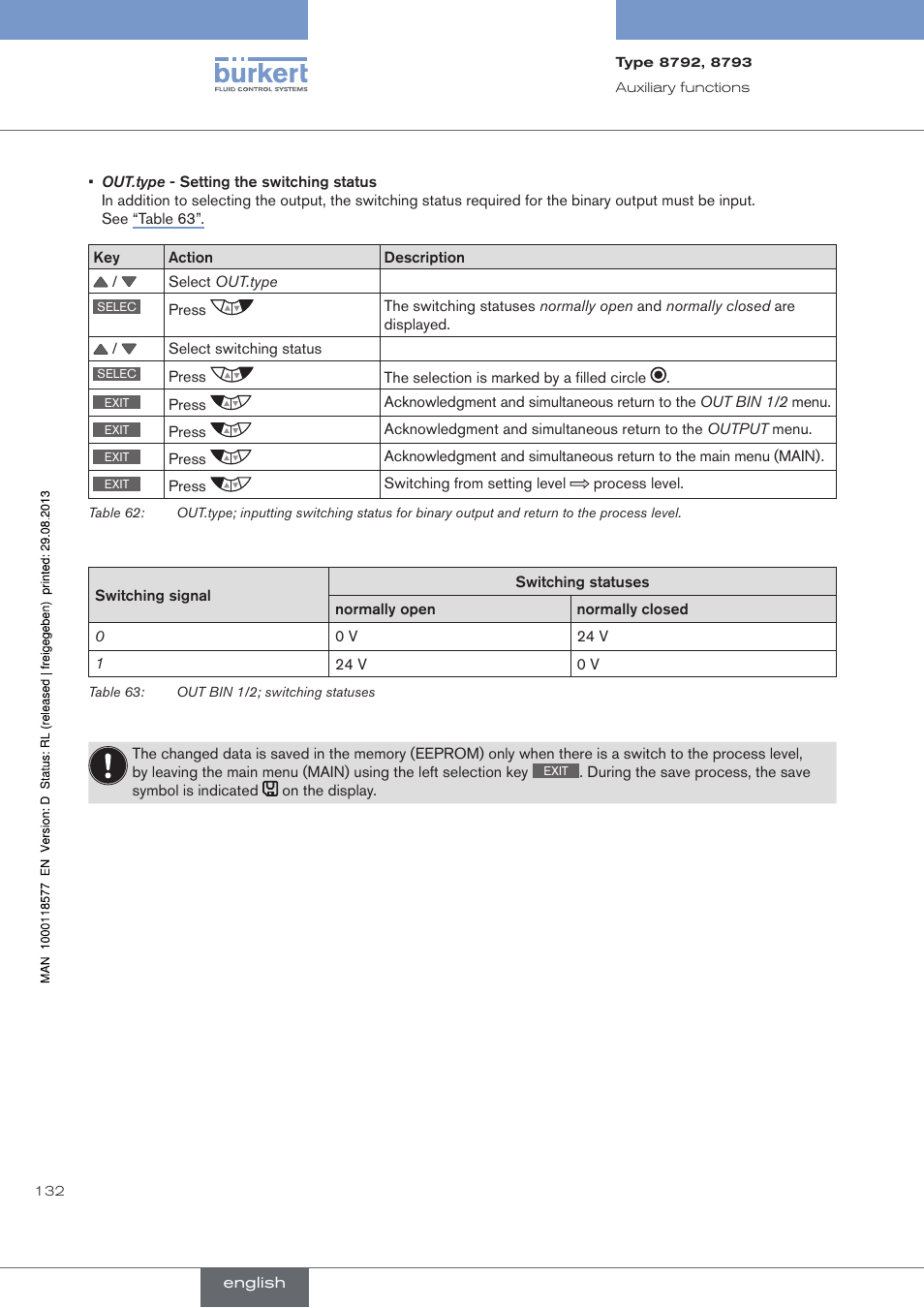 Burkert Type 8793 User Manual | Page 132 / 252