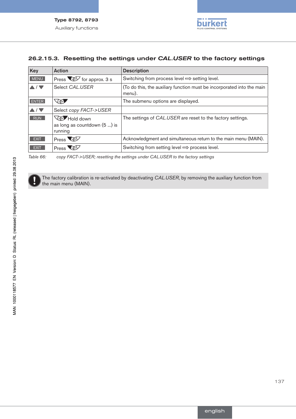 Burkert Type 8793 User Manual | Page 137 / 252